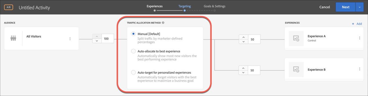 Optimizing a Traditional Bank's Digital Experience with Adobe Target: A Success Story by Leadstec