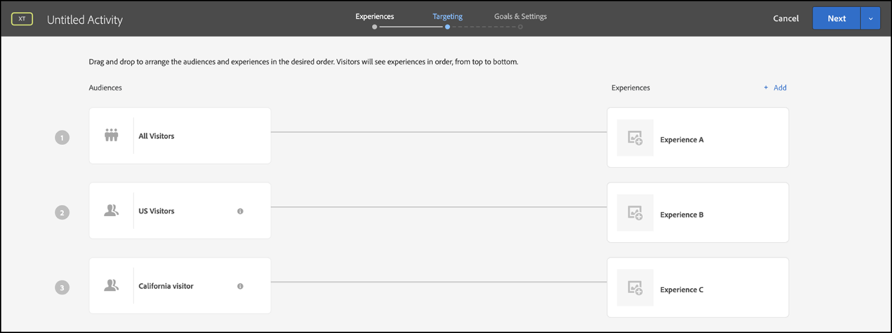 Optimizing a Traditional Bank's Digital Experience with Adobe Target: A Success Story by Leadstec