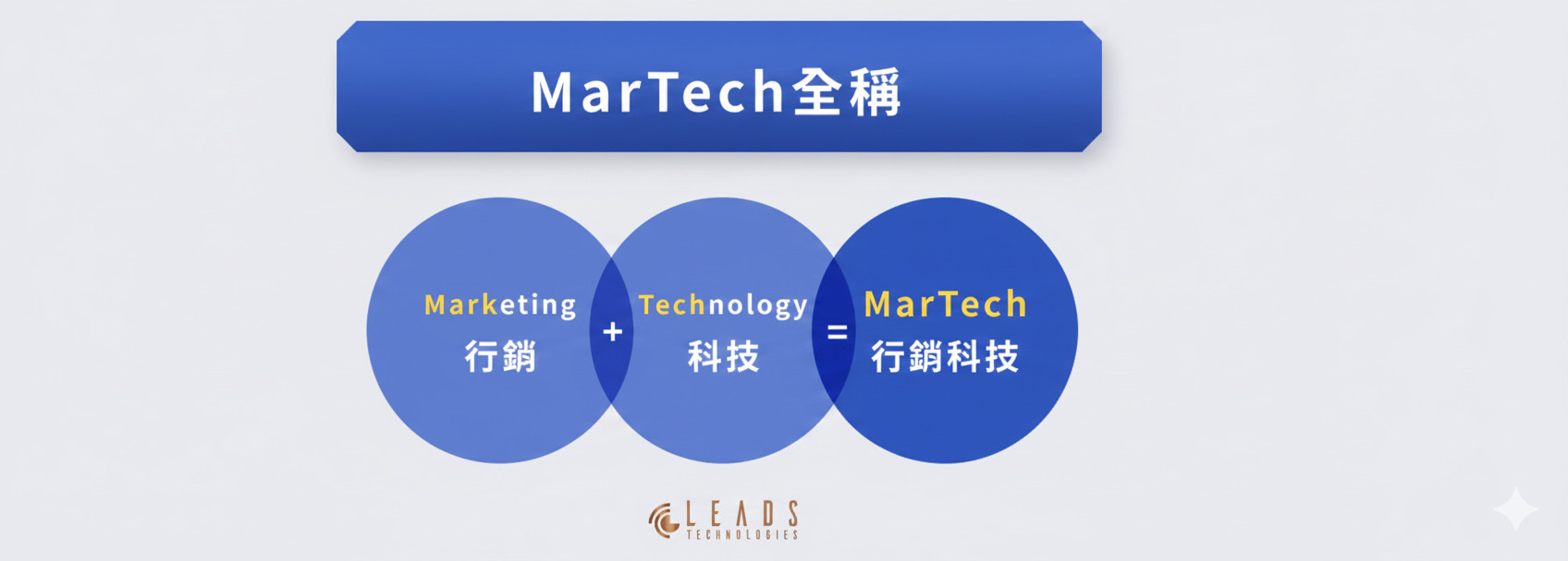 什麼是 MarTech？（MarTech 的定義）