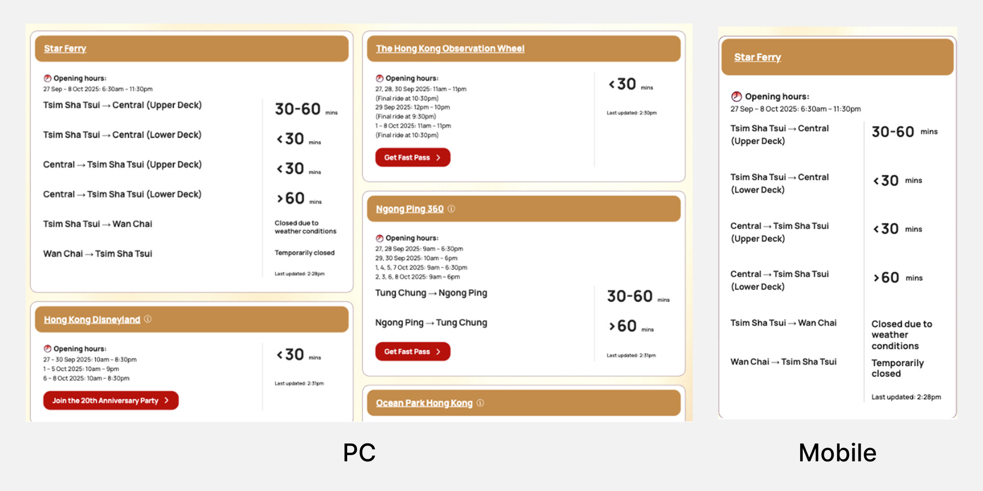 即時人群數據精準呈現