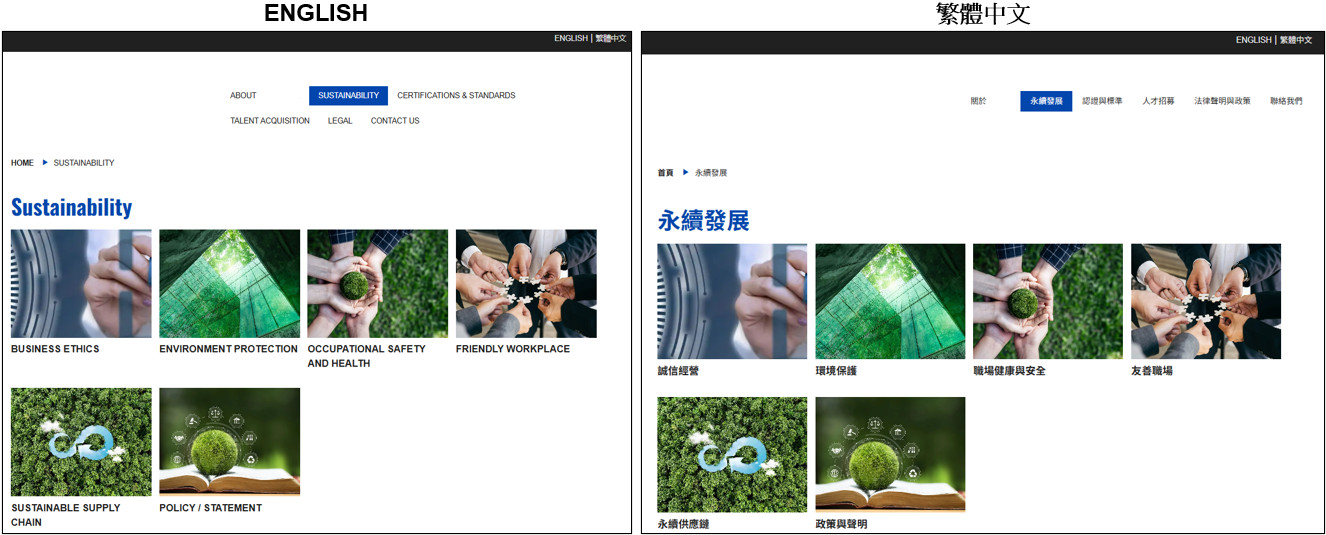 雙語網站架構規劃