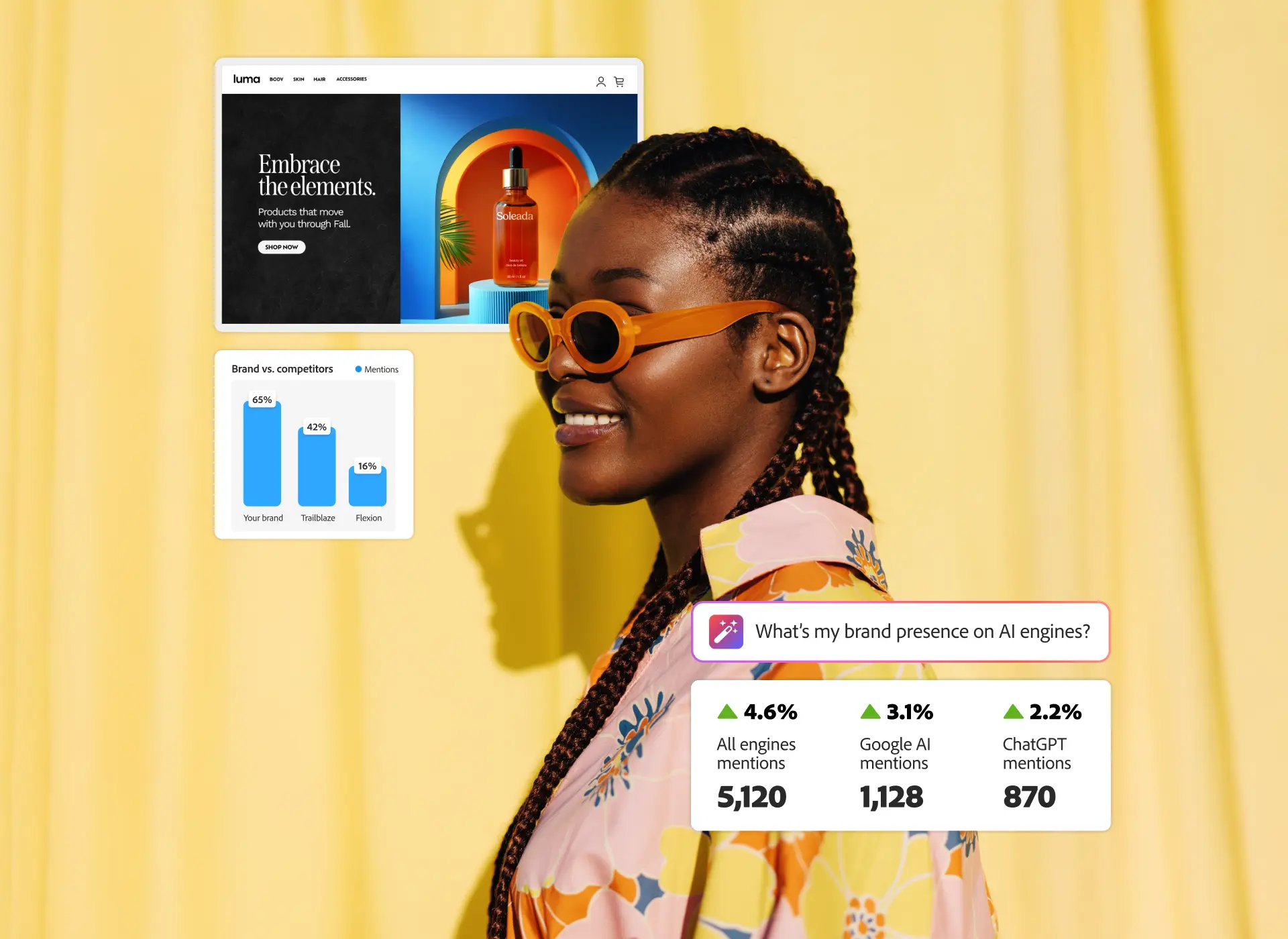 AEM LLM Optimizer 是什麼？