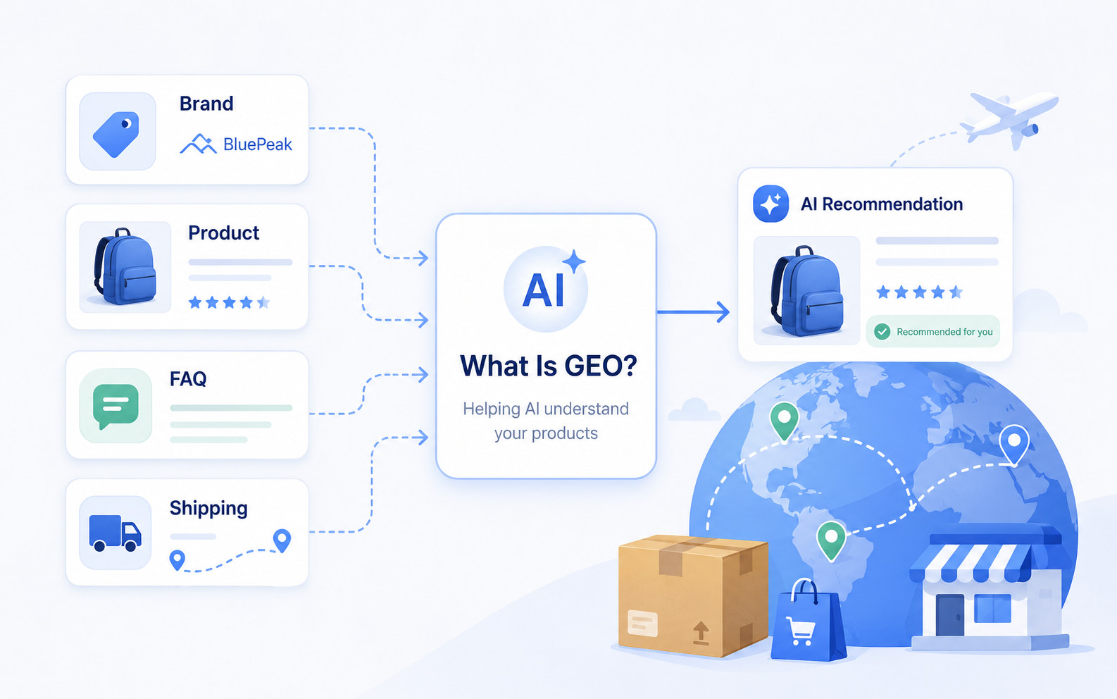 GEO 是什麼?