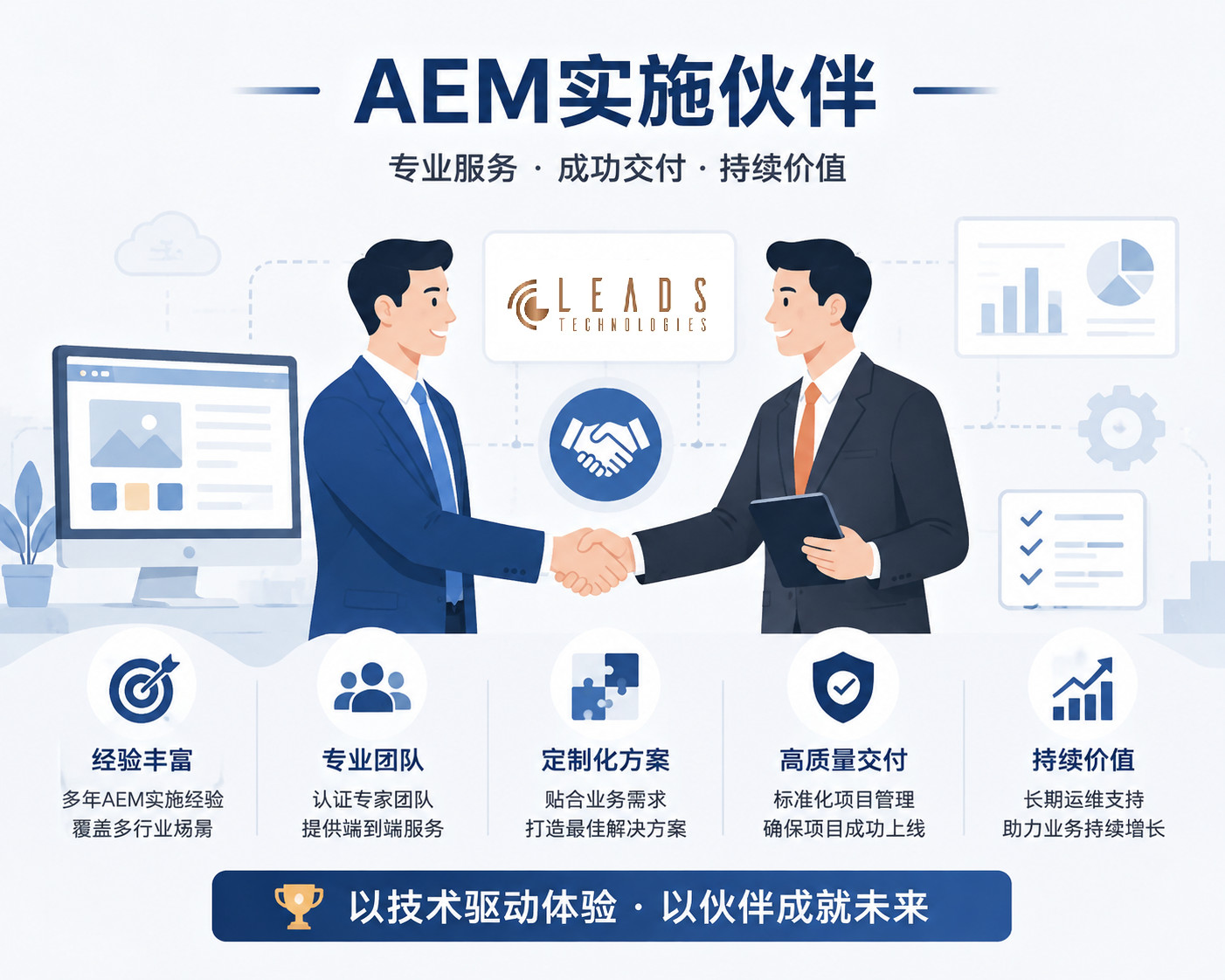 AEM实施伙伴