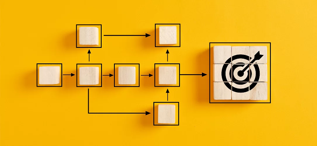 Capability 4: Ability to Execute Marketing Automation for Global Markets