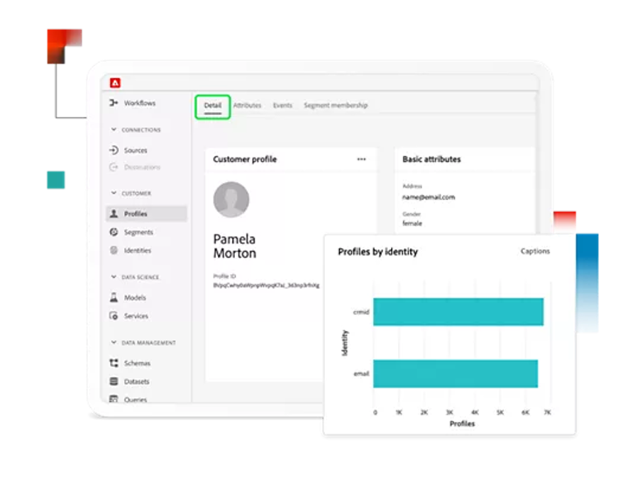Adobe Experience Platform (AEP): 您需要知道的一切