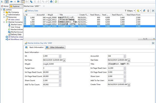 Marketing Data Analytics