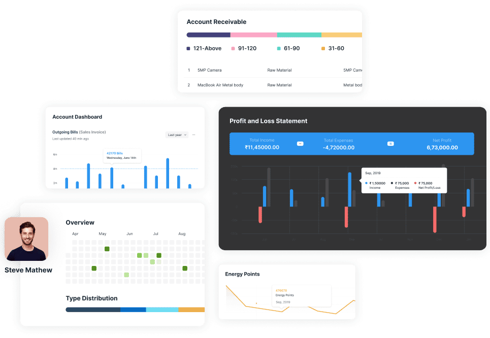 Product Features