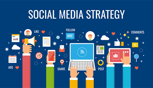 Social Media Strategy