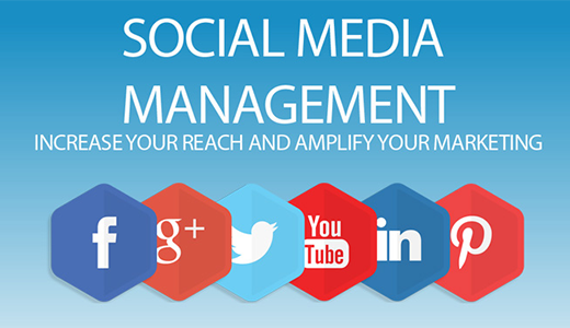 Social Media Management