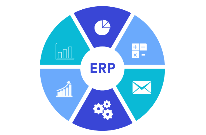 Enterprise System Integration