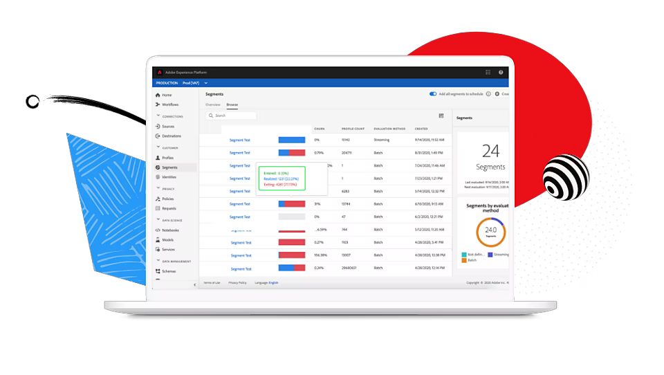 Adobe Real-Time CDP