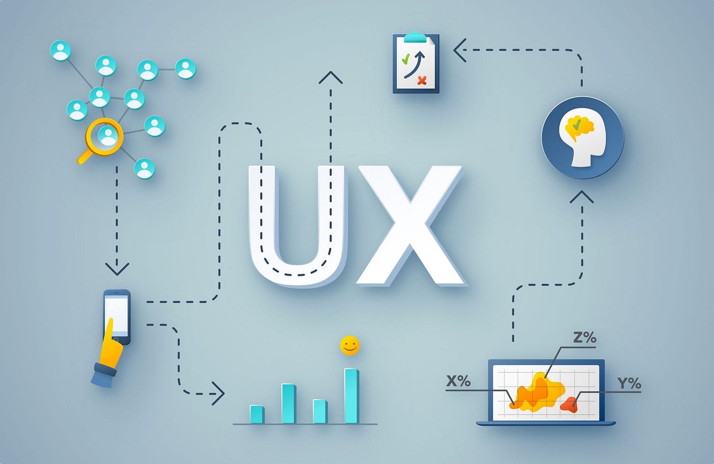UI/UX Design