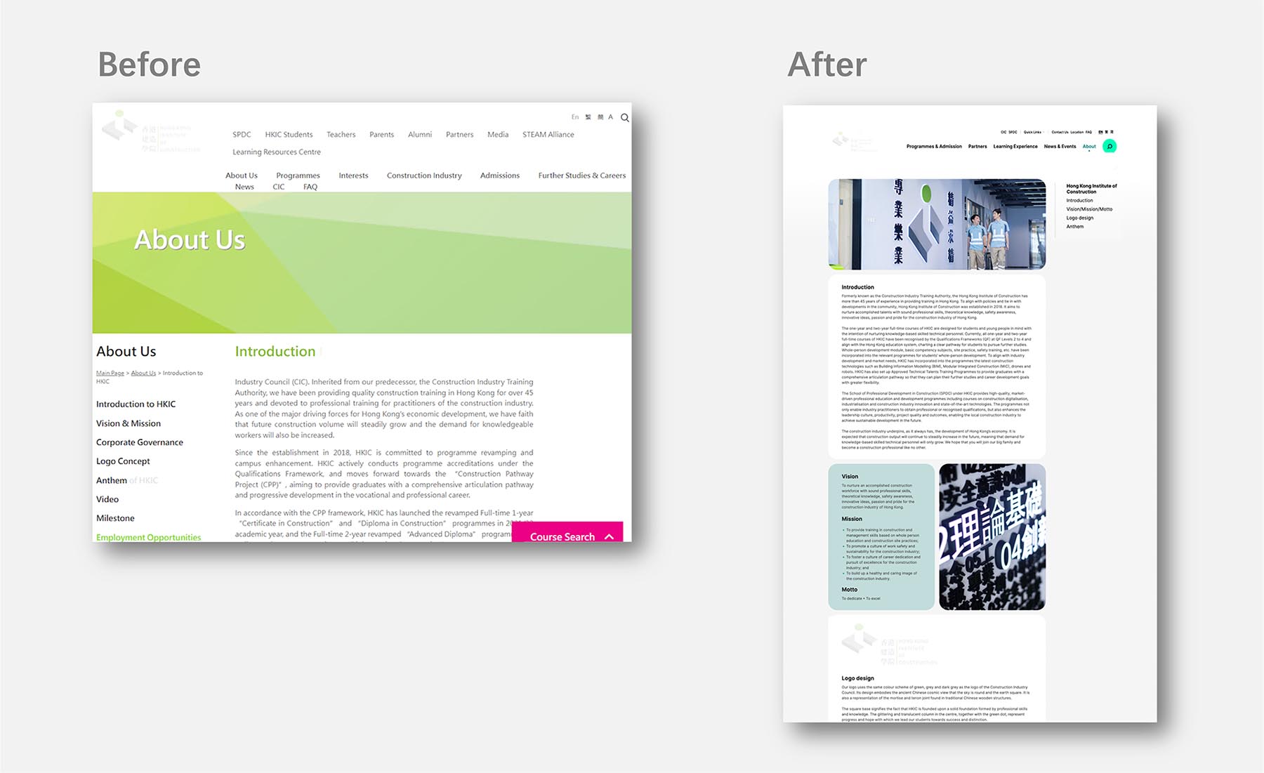 Before and After Comparison