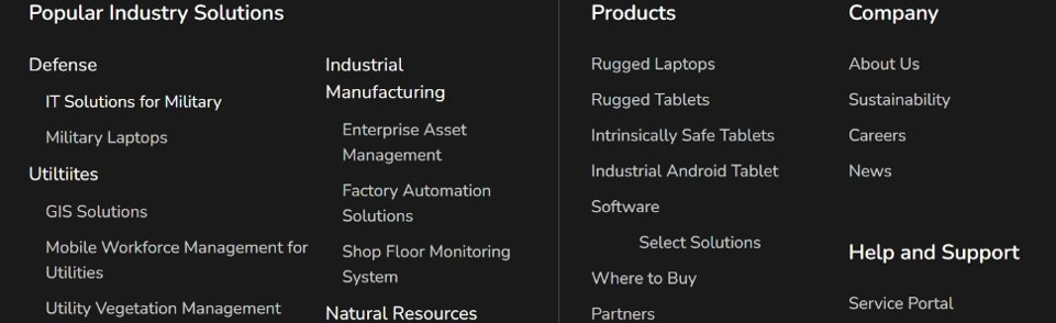 Hover effect of sub-titles: Bold