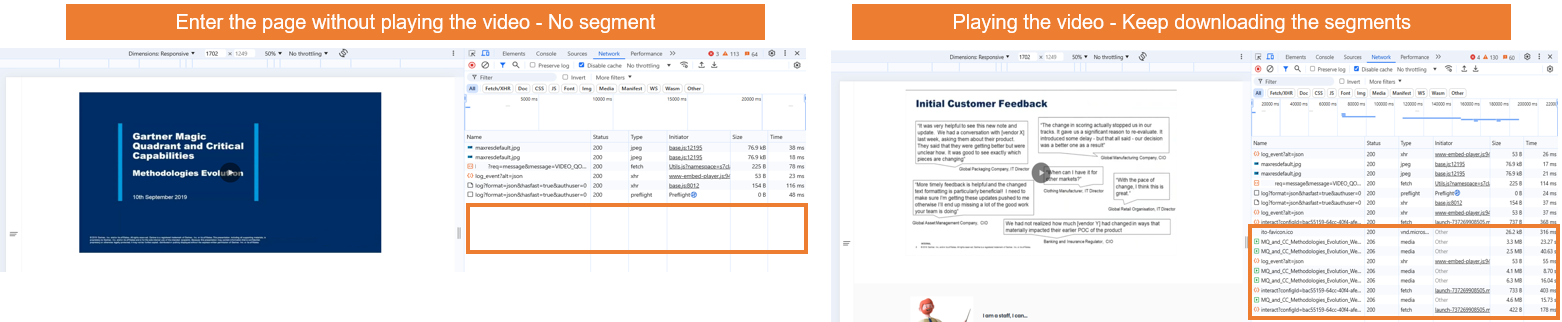 asset management