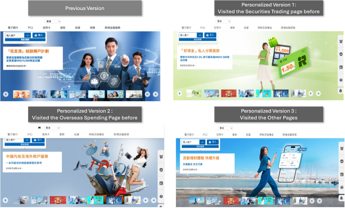 Use Case 2 – Behavior-Driven Content Recommendations