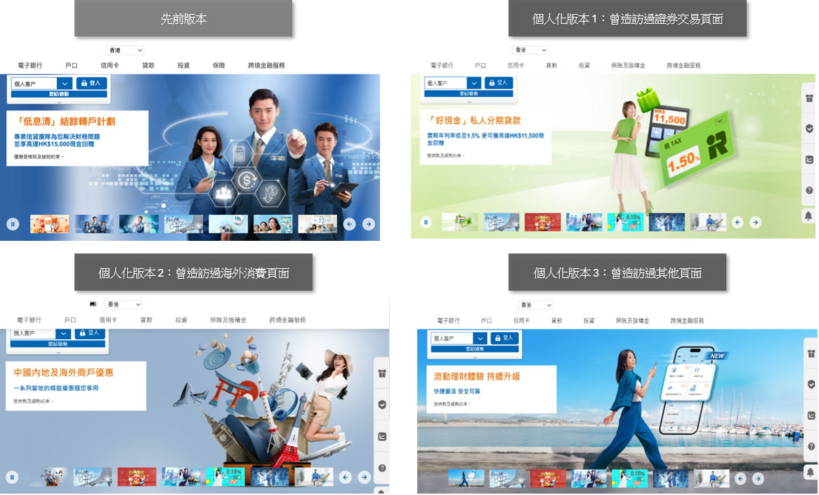使用情境二：行為驅動的內容推薦