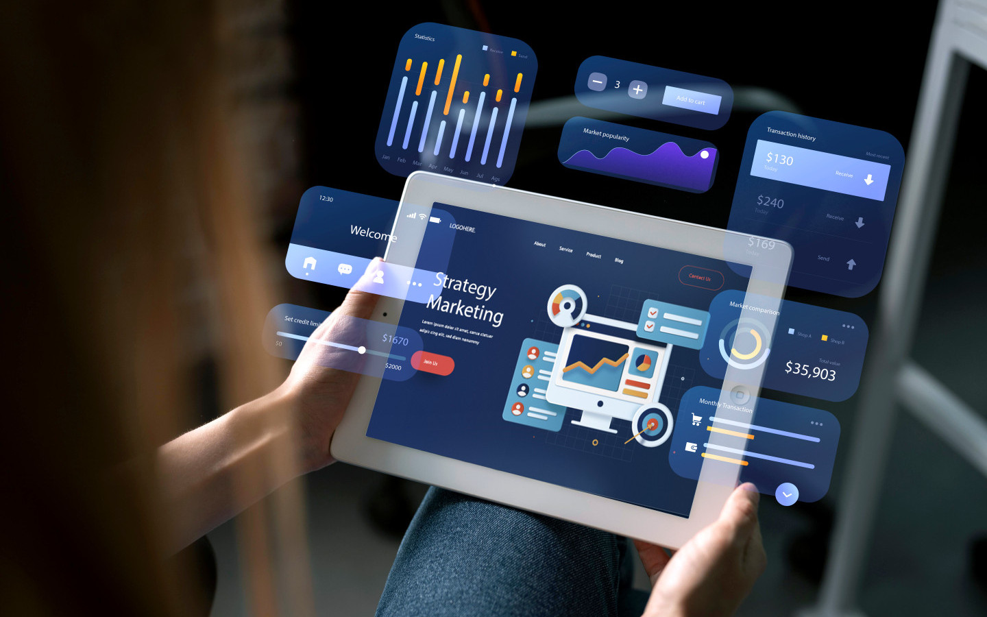 Marketing Automation Case Studies | Cross-Industry Insights