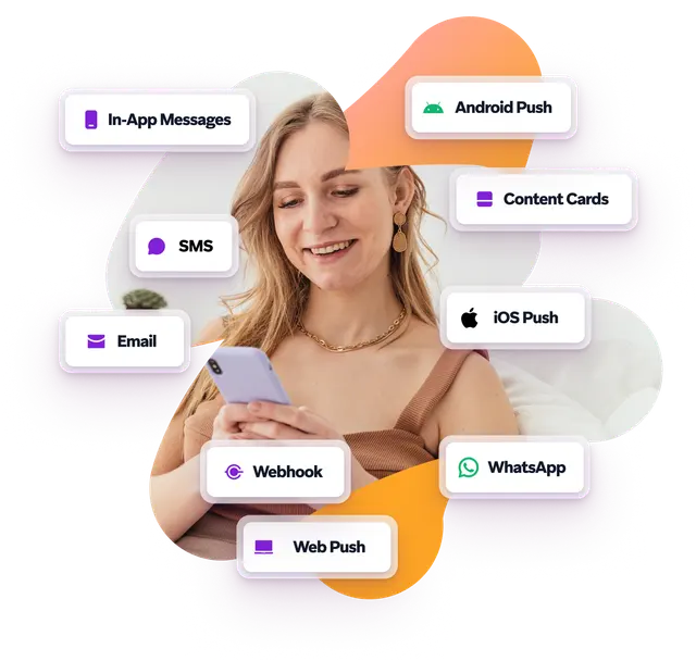 主要模組與功能