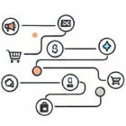 客戶旅程複雜、通路分散