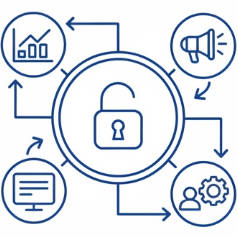 Seeking solutions to improve data interoperability and cross-department collaboration