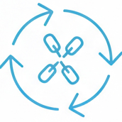 Inability to Sync Multi-Channel Orders and Inventory