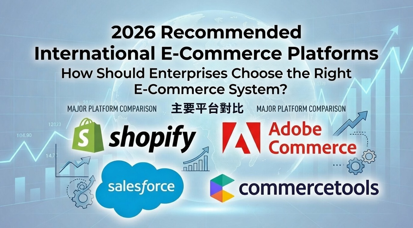 2026 E-Commerce Platforms: Choosing Enterprise Systems