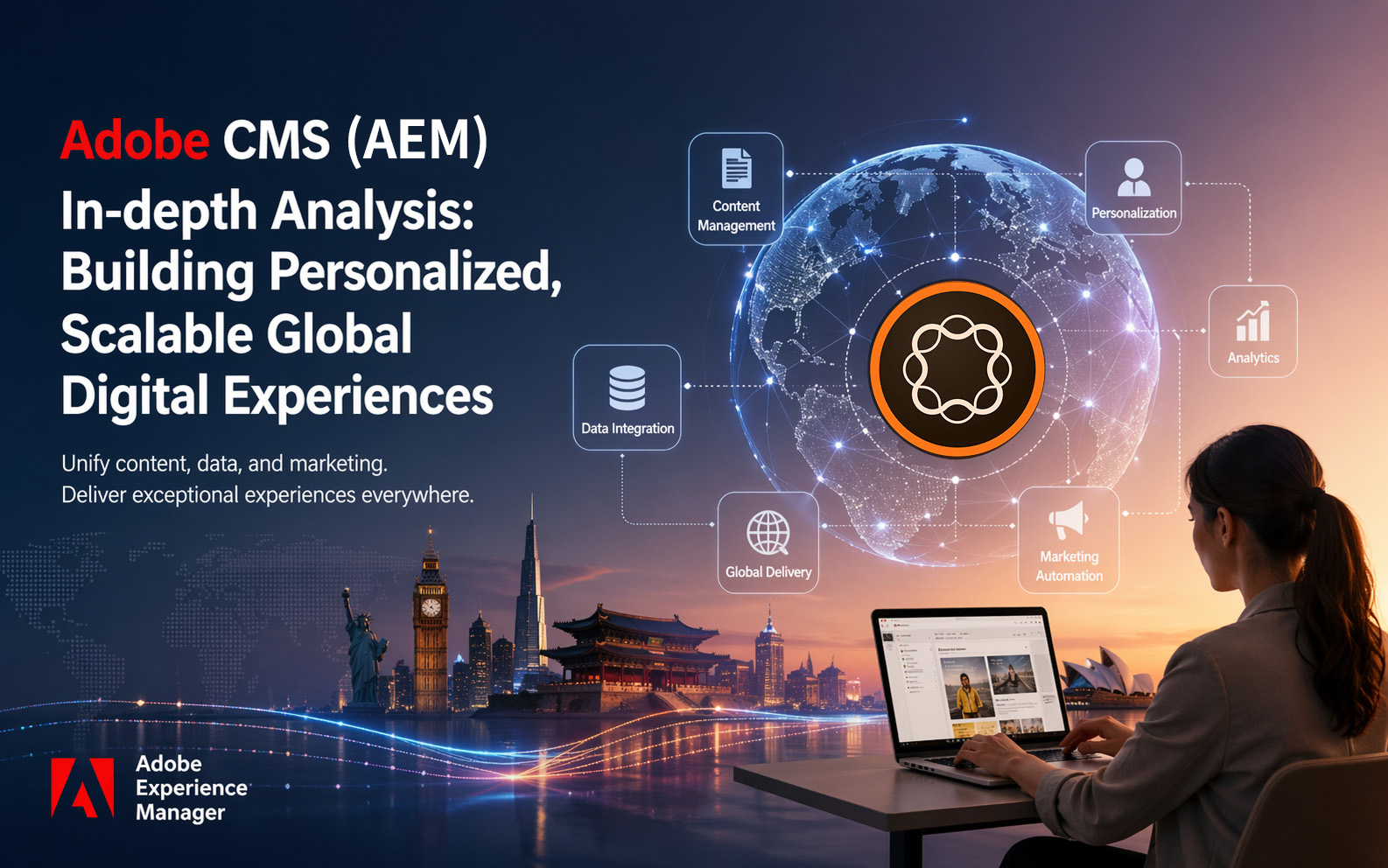 Adobe Experience Manager (AEM) 全球数字体验平台