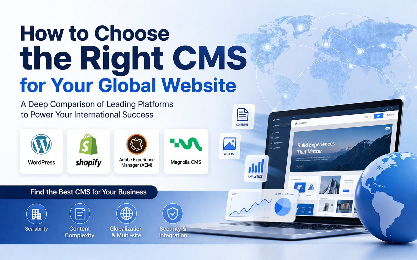 外贸网站建设怎么选CMS？主流海外建站平台深度对比与选型建议