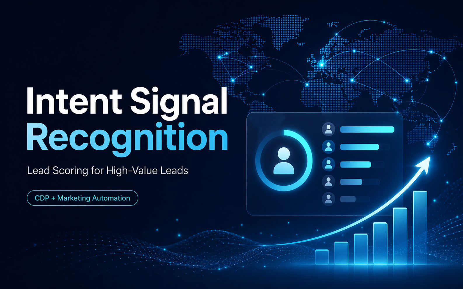Intent Signals in Overseas Client Development: Convert More High-Value Leads