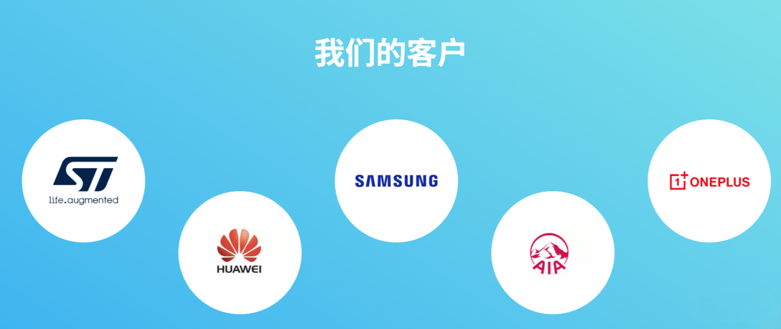 我们的客户展示板块