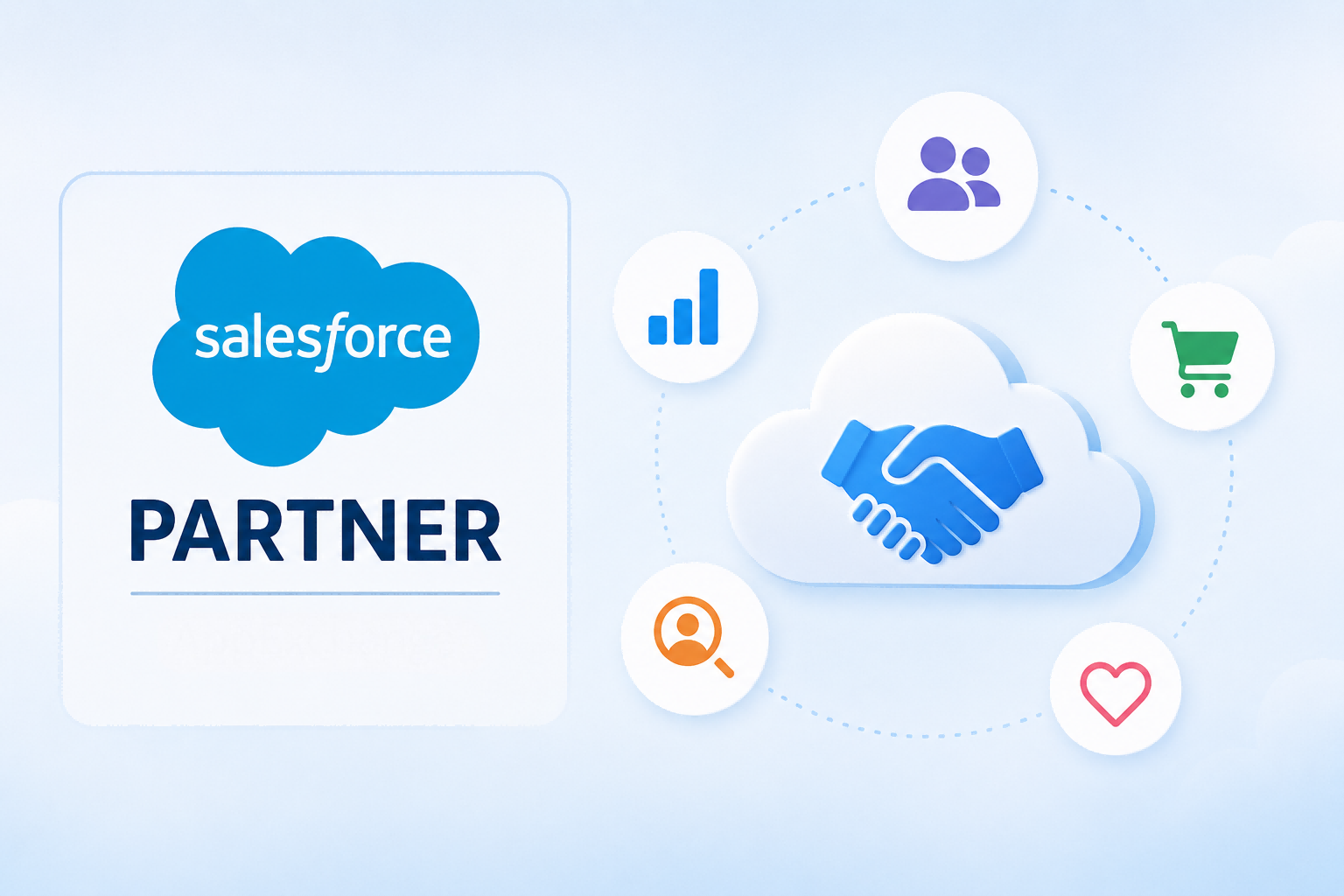Salesforce cross-market customer journey adaptation