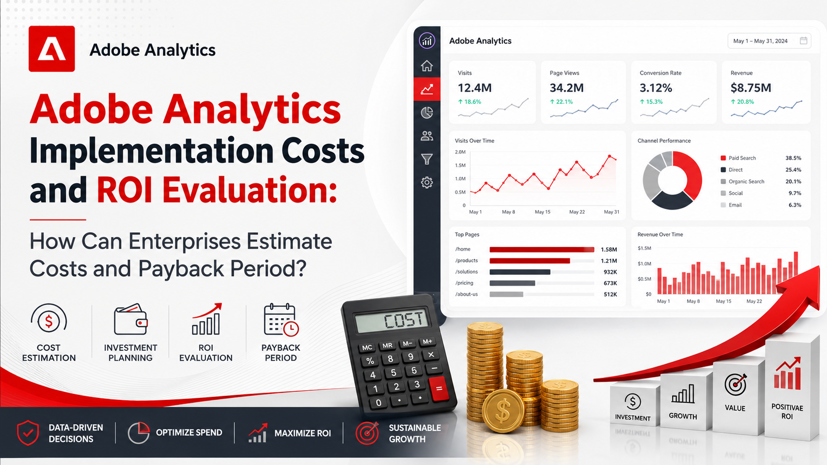 Adobe Analytics 实施成本与 ROI 评估封面图，展示分析仪表盘、计算器、硬币与增长曲线。