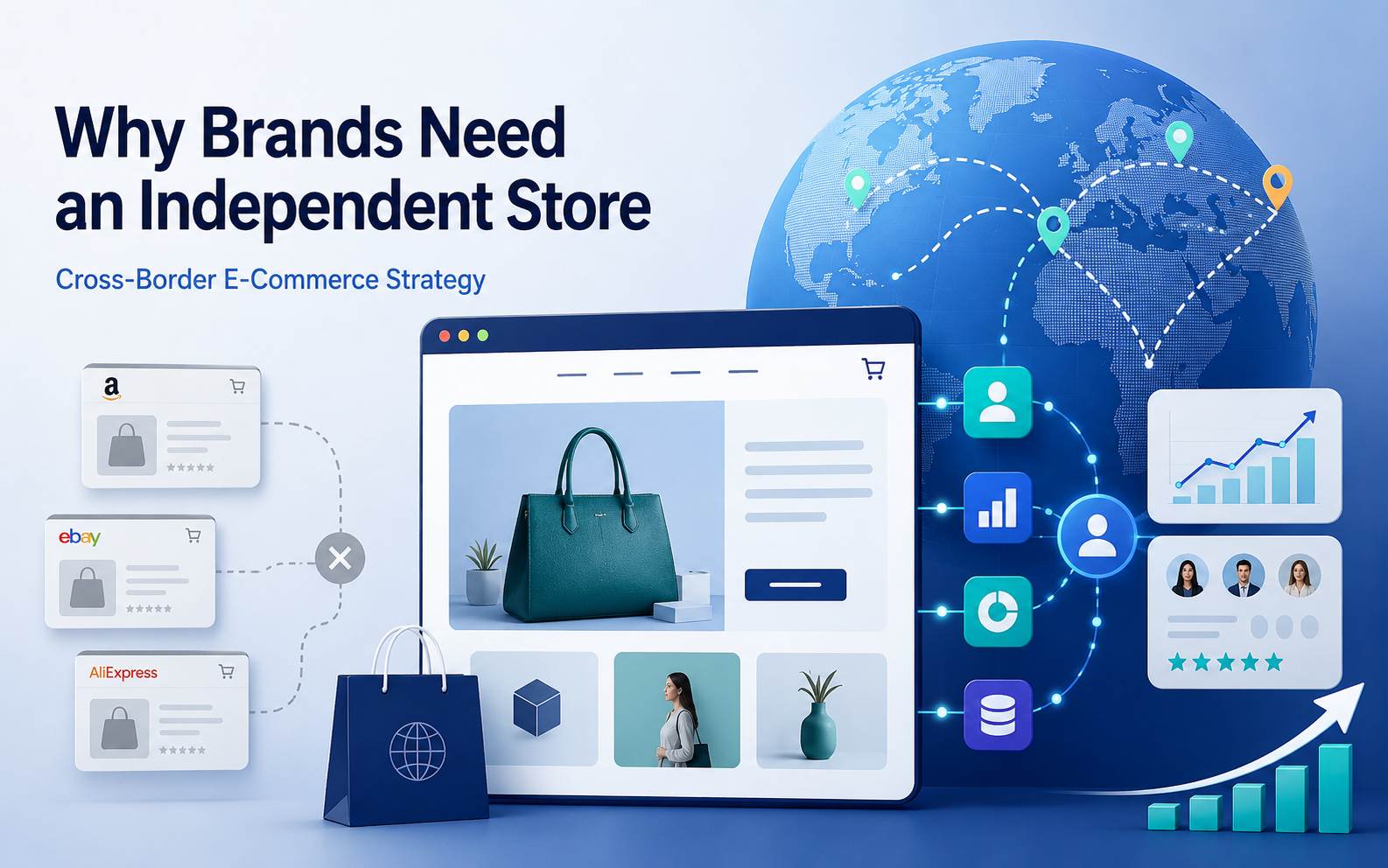 Why Cross-Border E-Commerce Brands Need an Independent Website
