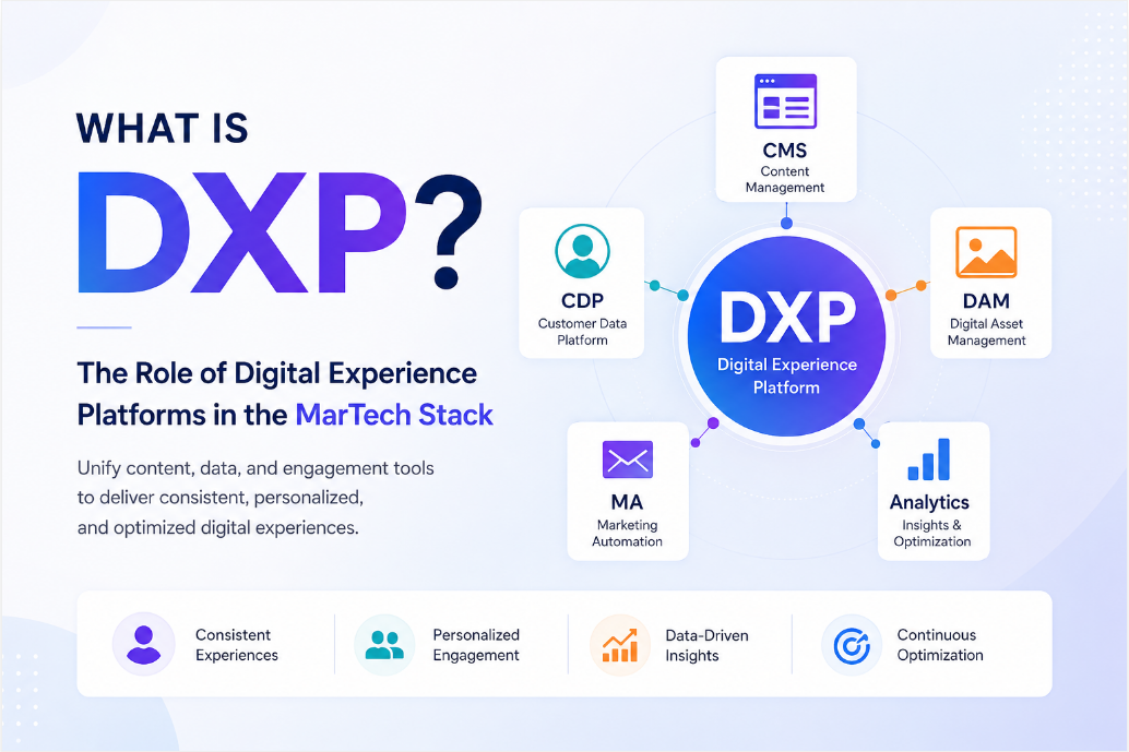 The role and value of a DXP digital experience platform in a MarTech architecture