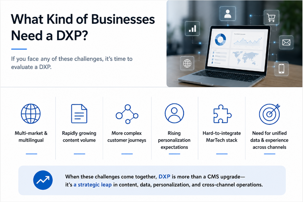 企業評估 DXP 導入需求與 MarTech 工具整合情境