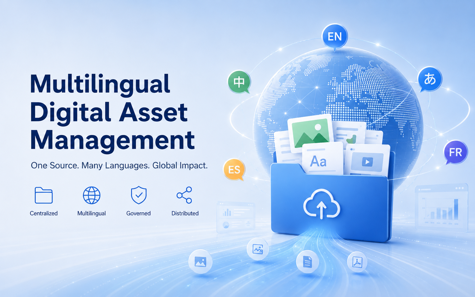 Multilingual DAM Guide: Manage Product Content Across Languages