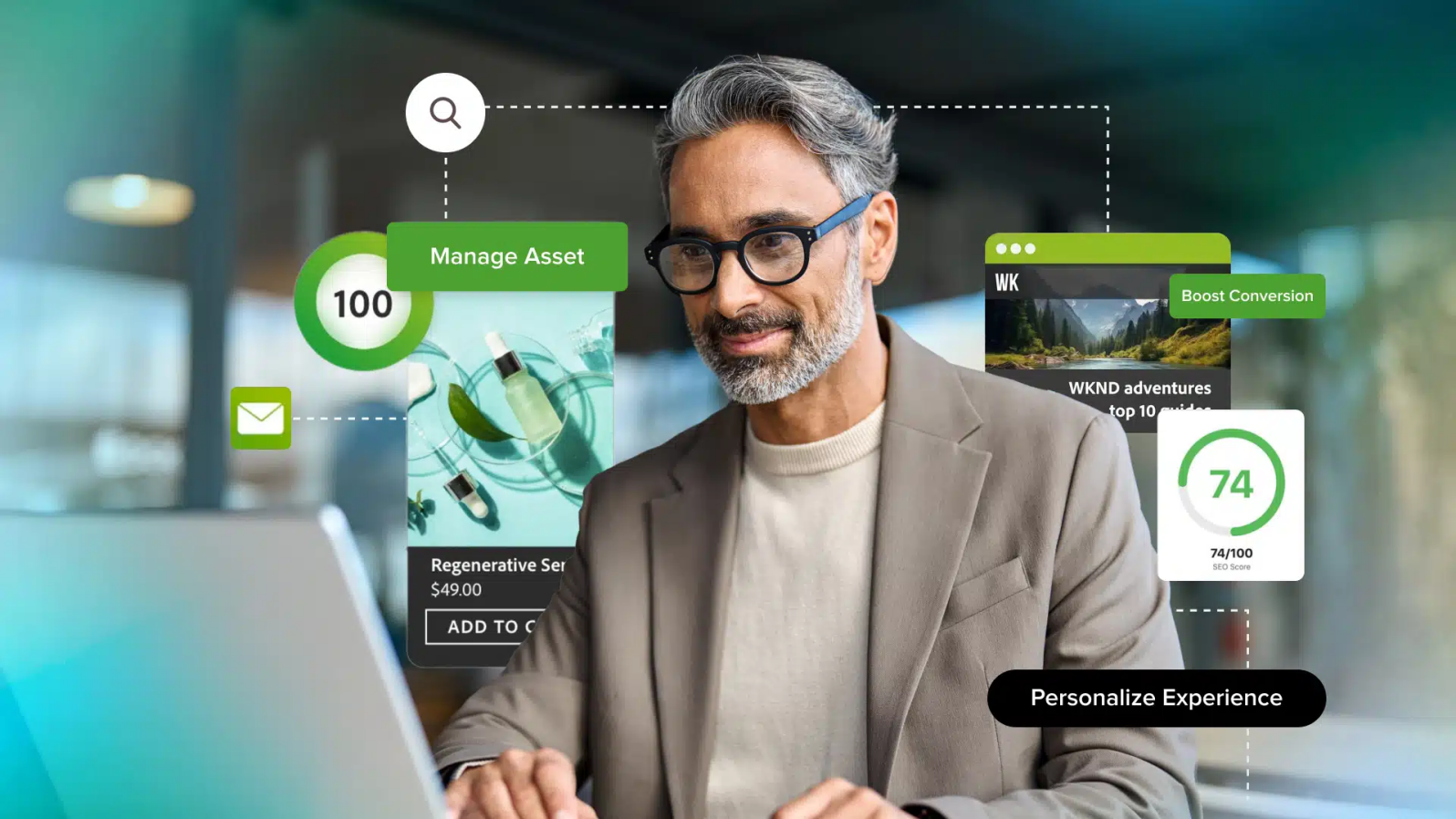 Adobe Experience Manager Assets 数字资产全生命周期管理示意