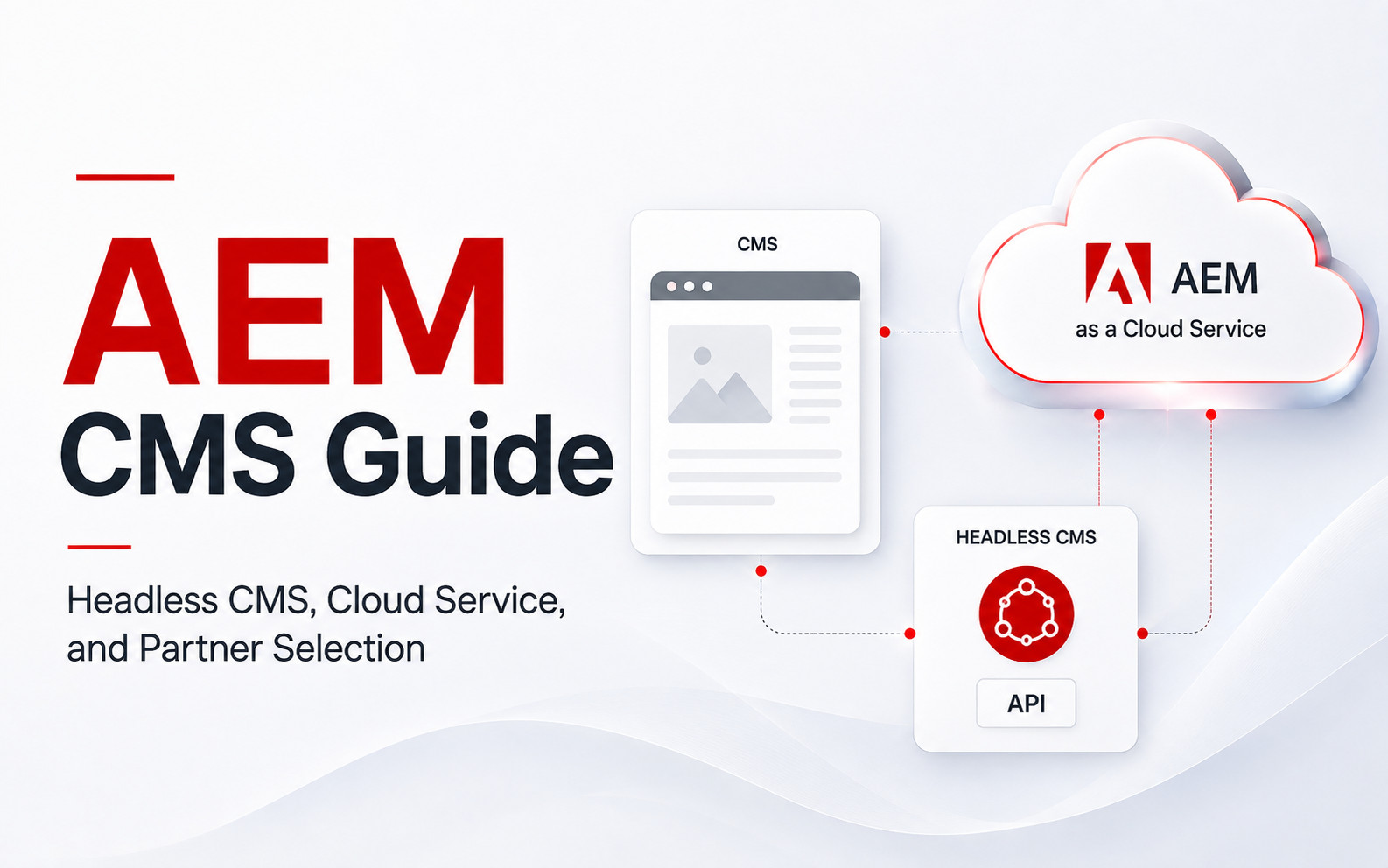 AEM CMS 版本、Headless CMS、Cloud Service 与 Partner 选择指南封面