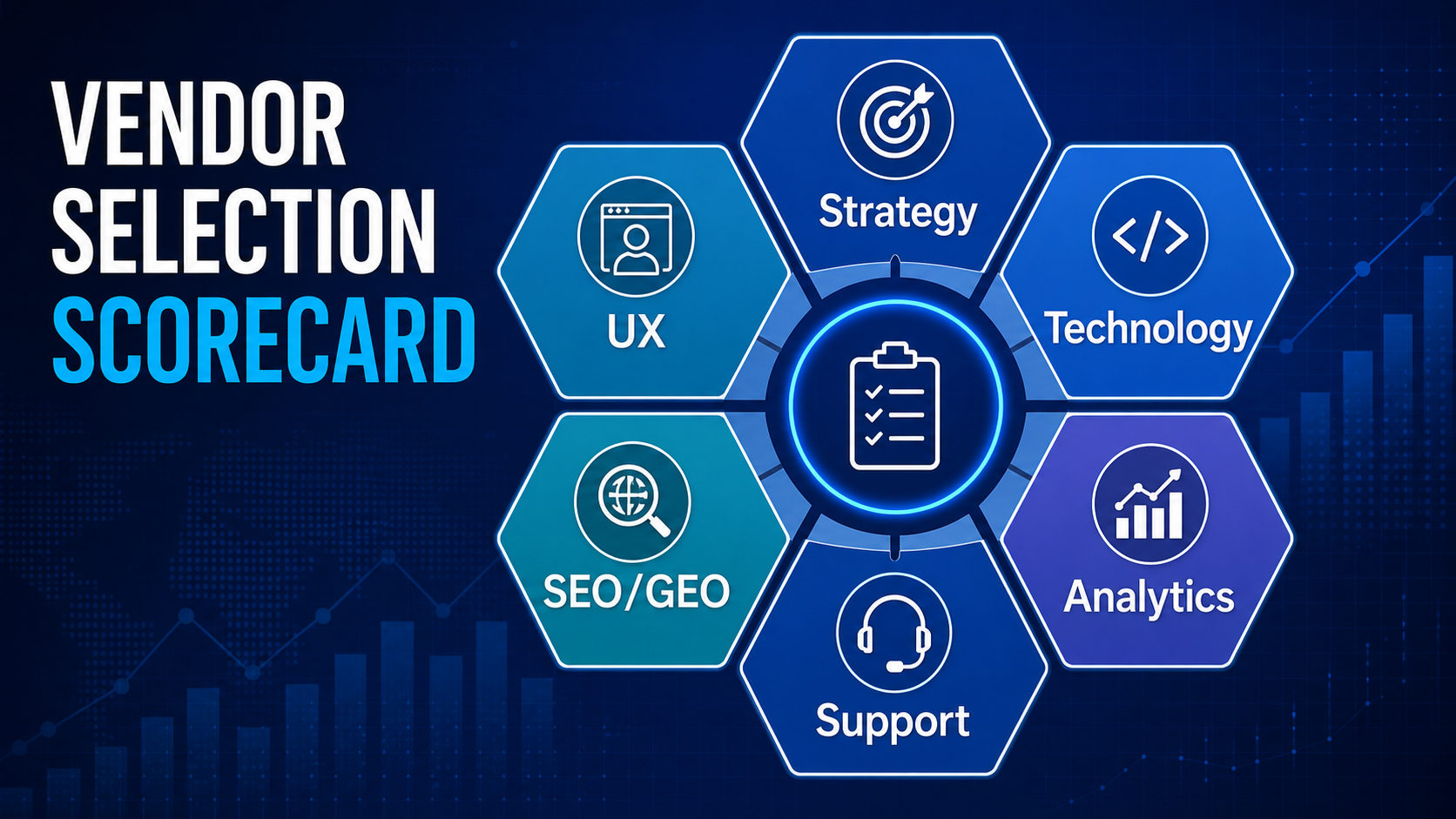 website vendor evaluation criteria