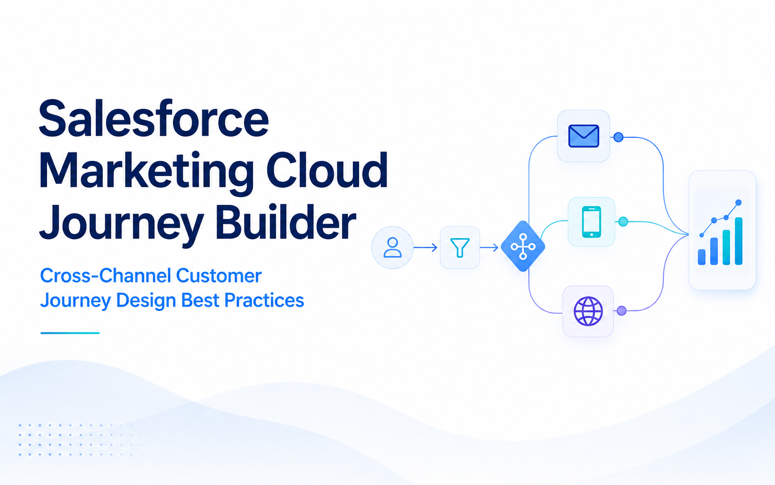Cover image for a cross-channel customer journey, with a central customer node connected to email, mobile, website, sales, and service touchpoints.