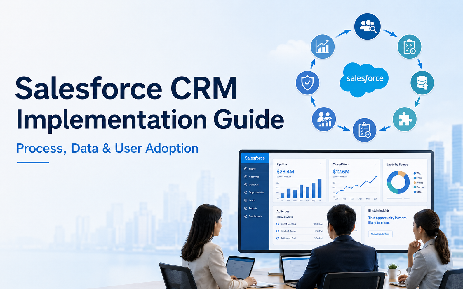 Salesforce CRM enterprise implementation visual showing business, sales, service, and IT teams planning customer data and workflows together.