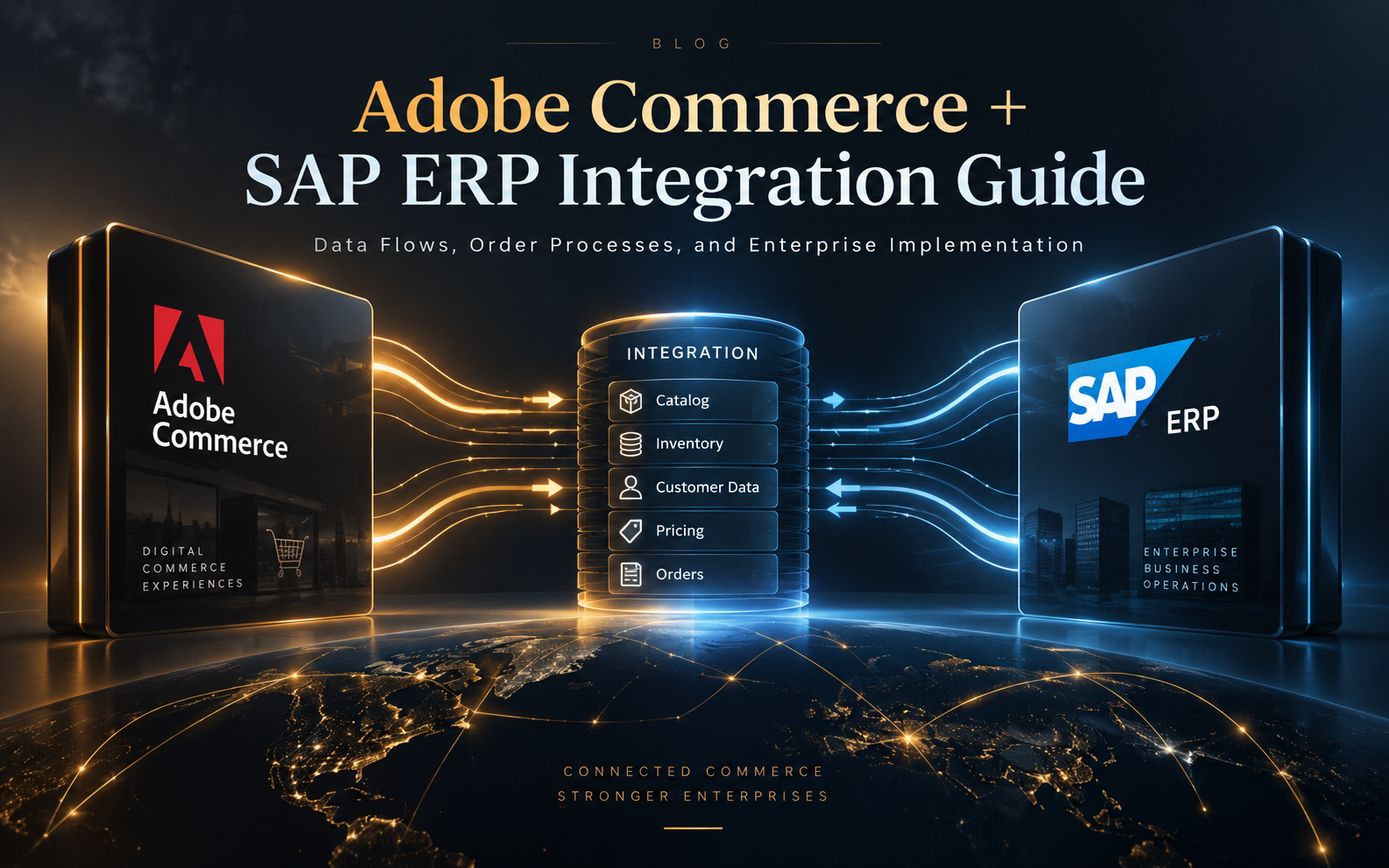 Adobe Commerce + SAP ERP Integration Guide: Data and Order Flows