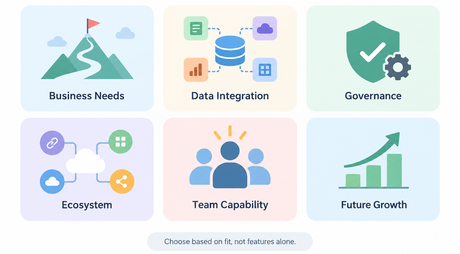 Analytics tool selection criteria