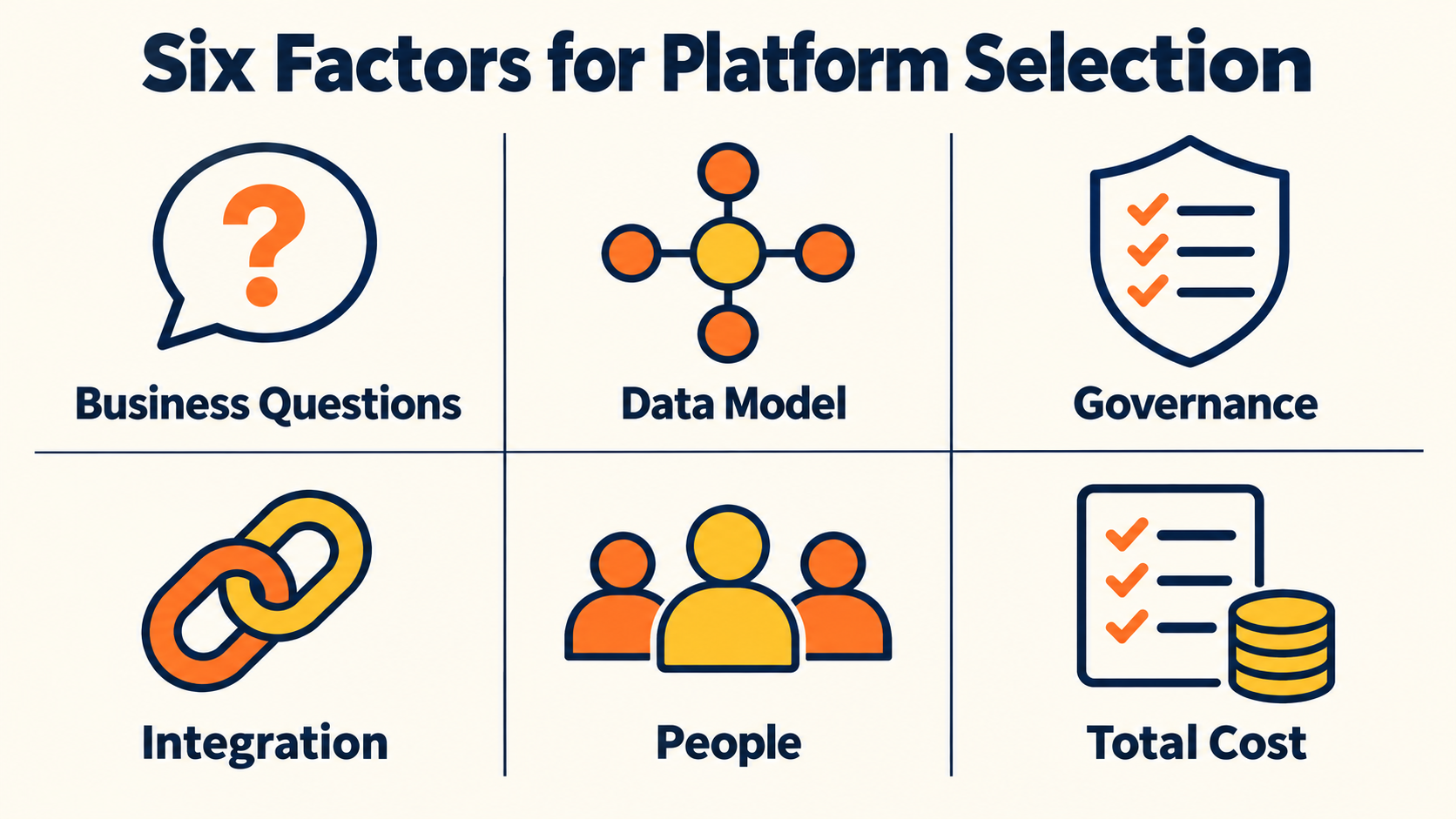 Six criteria for choosing an enterprise analytics platform
