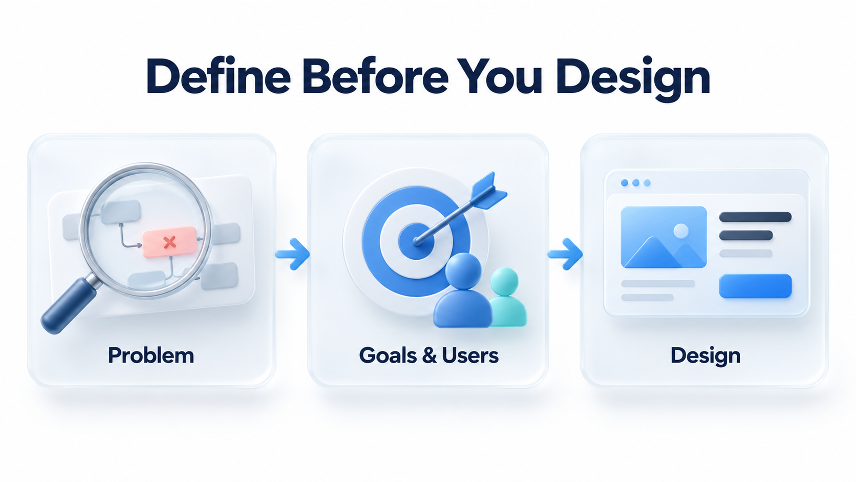 UX/UI consulting: from problem definition to design execution