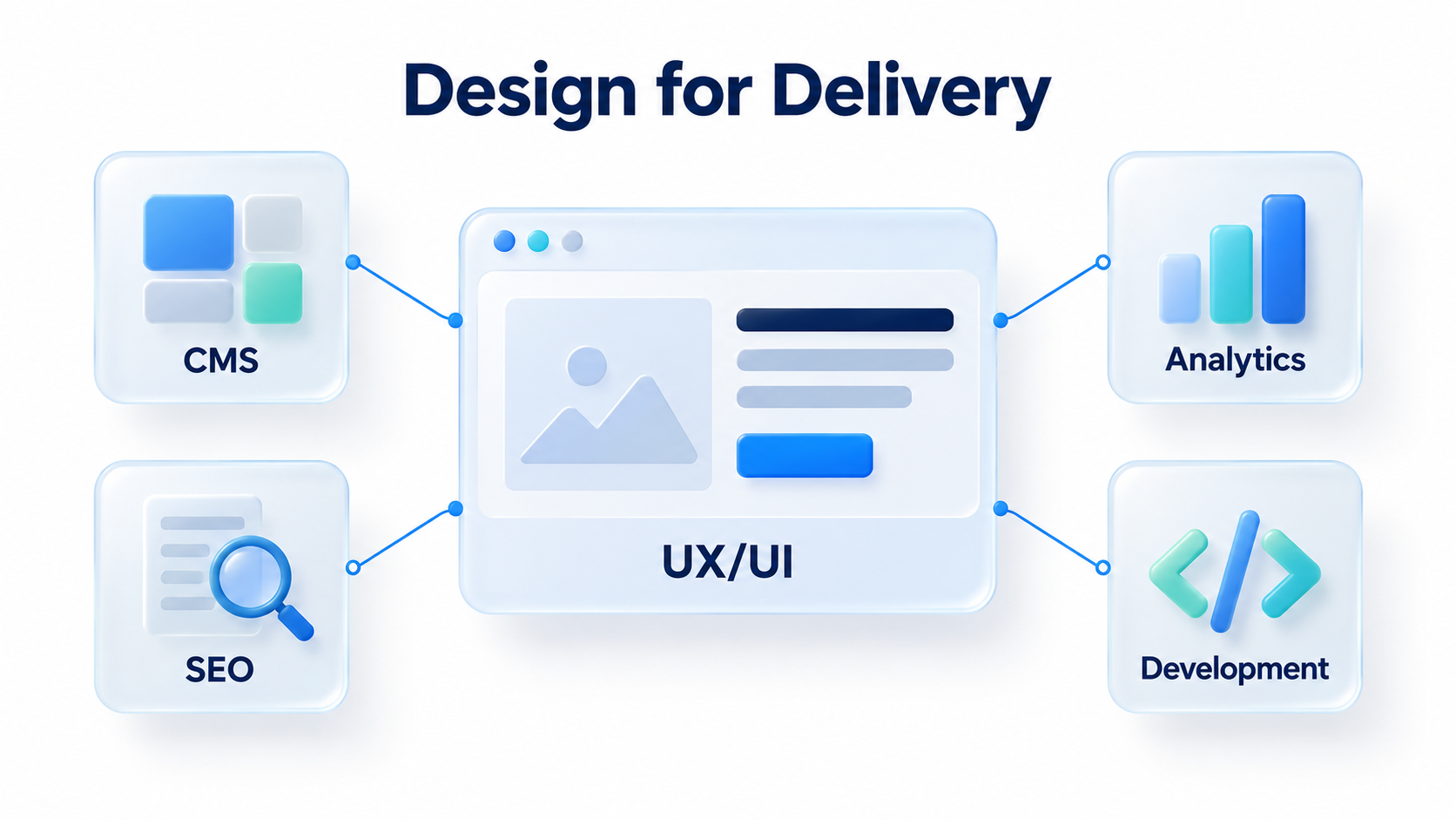 UX/UI consultants collaborating with CMS, SEO, analytics, and development teams
