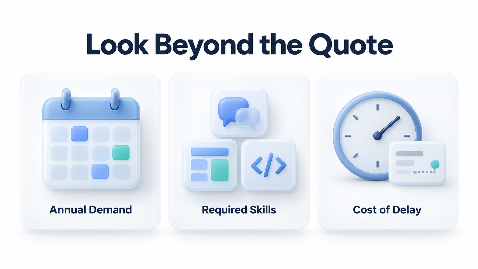 Comparing the full cost of in-house and agency UX/UI design