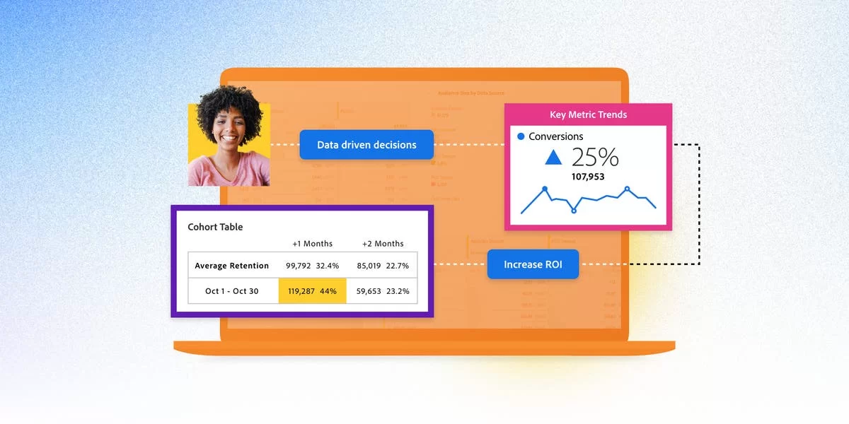 Unlocking Insights: How Adobe Analytics Empowers Data-Driven Decisions